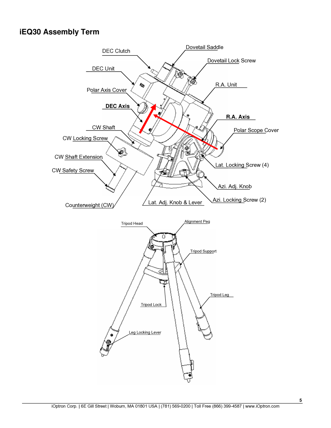 iOptron quick start IEQ30 Assembly Term, DEC Axis 