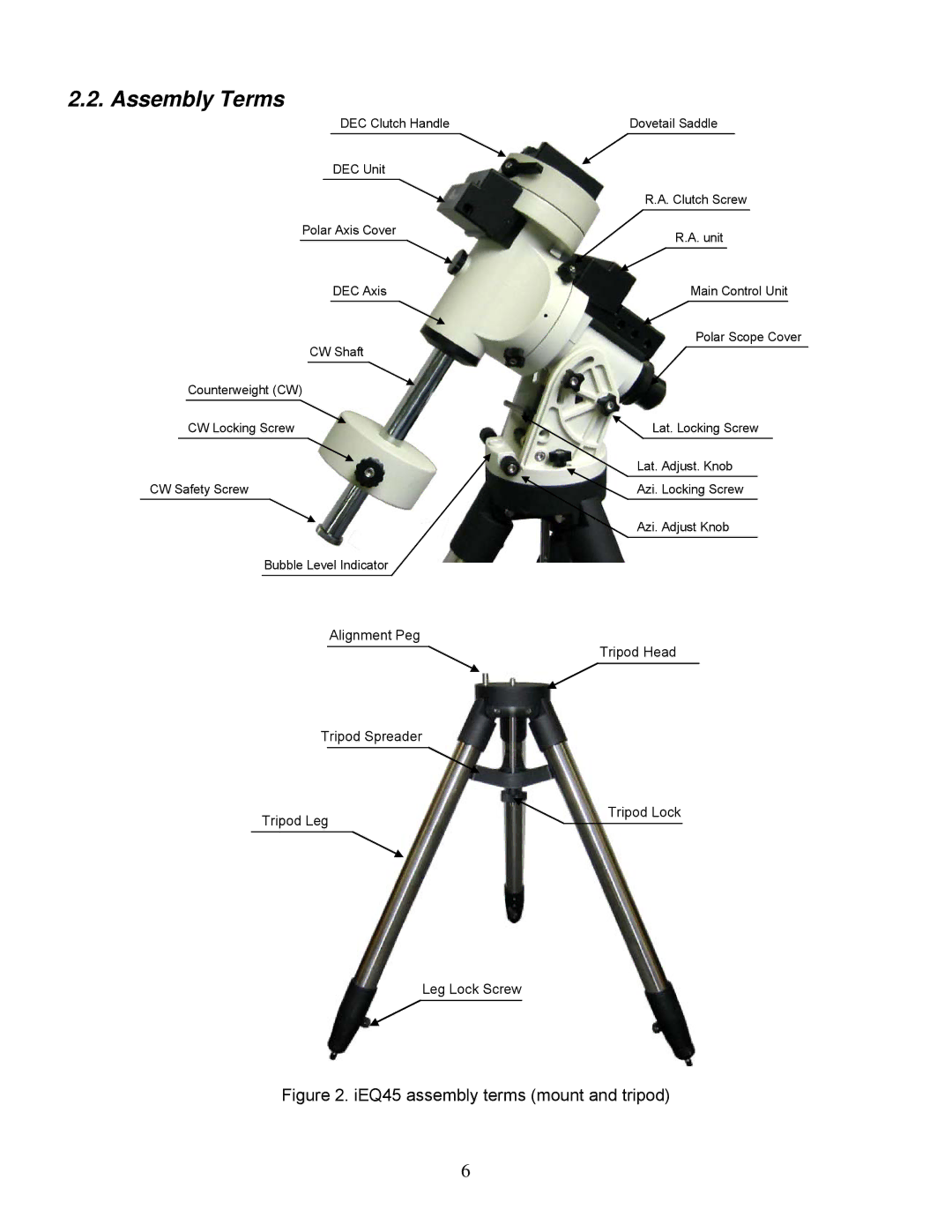 iOptron IEQ45TM instruction manual Assembly Terms, Alignment Peg Tripod Spreader Tripod Leg Leg Lock Screw 