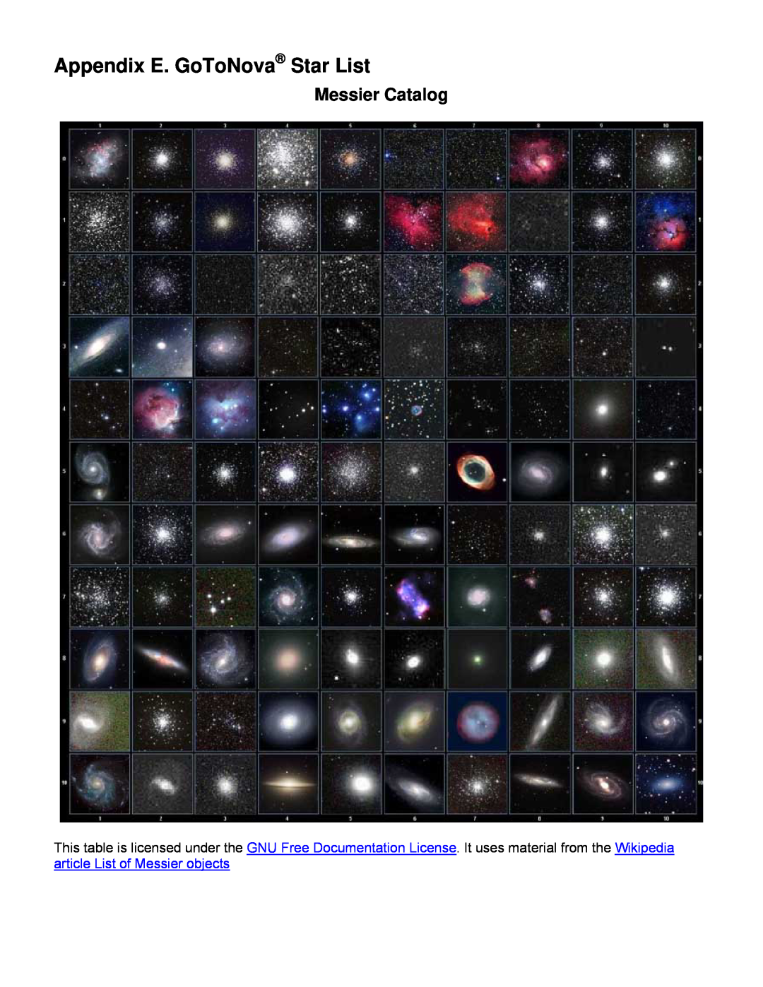 iOptron IEQ75-GTTM instruction manual Appendix E. GoToNova Star List, Messier Catalog 