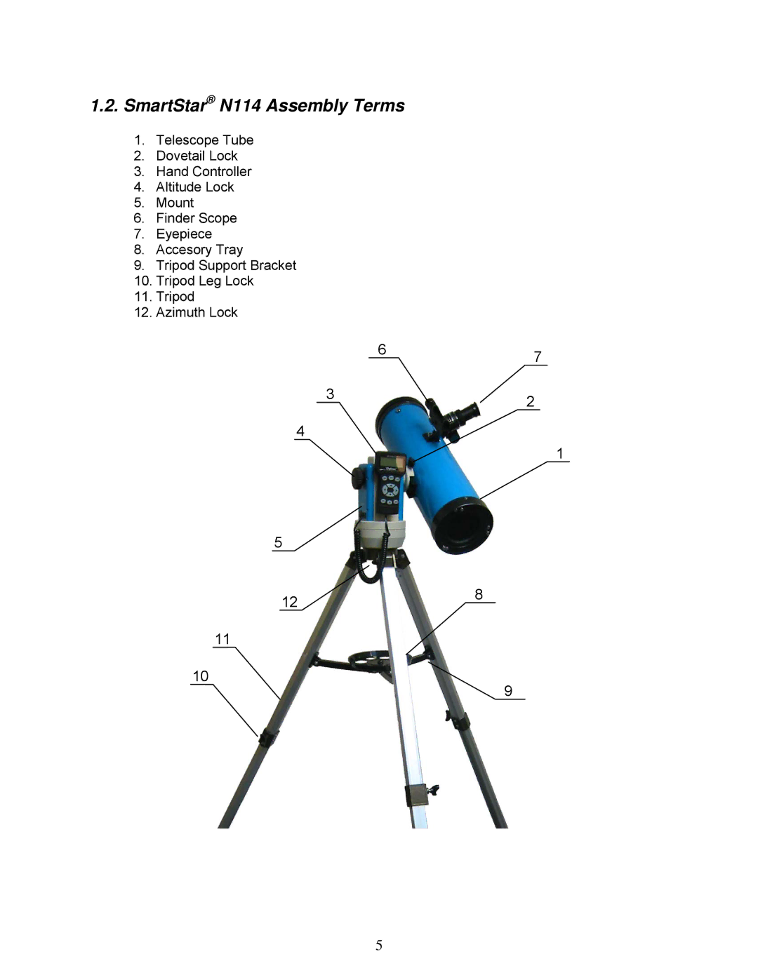 iOptron instruction manual SmartStar N114 Assembly Terms 