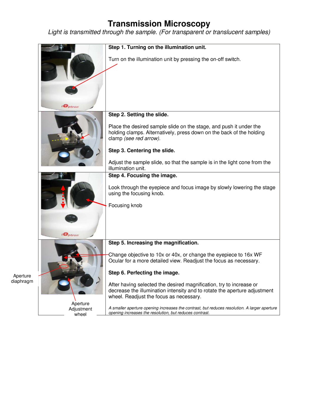 iOptron ST-80 manual Transmission Microscopy 