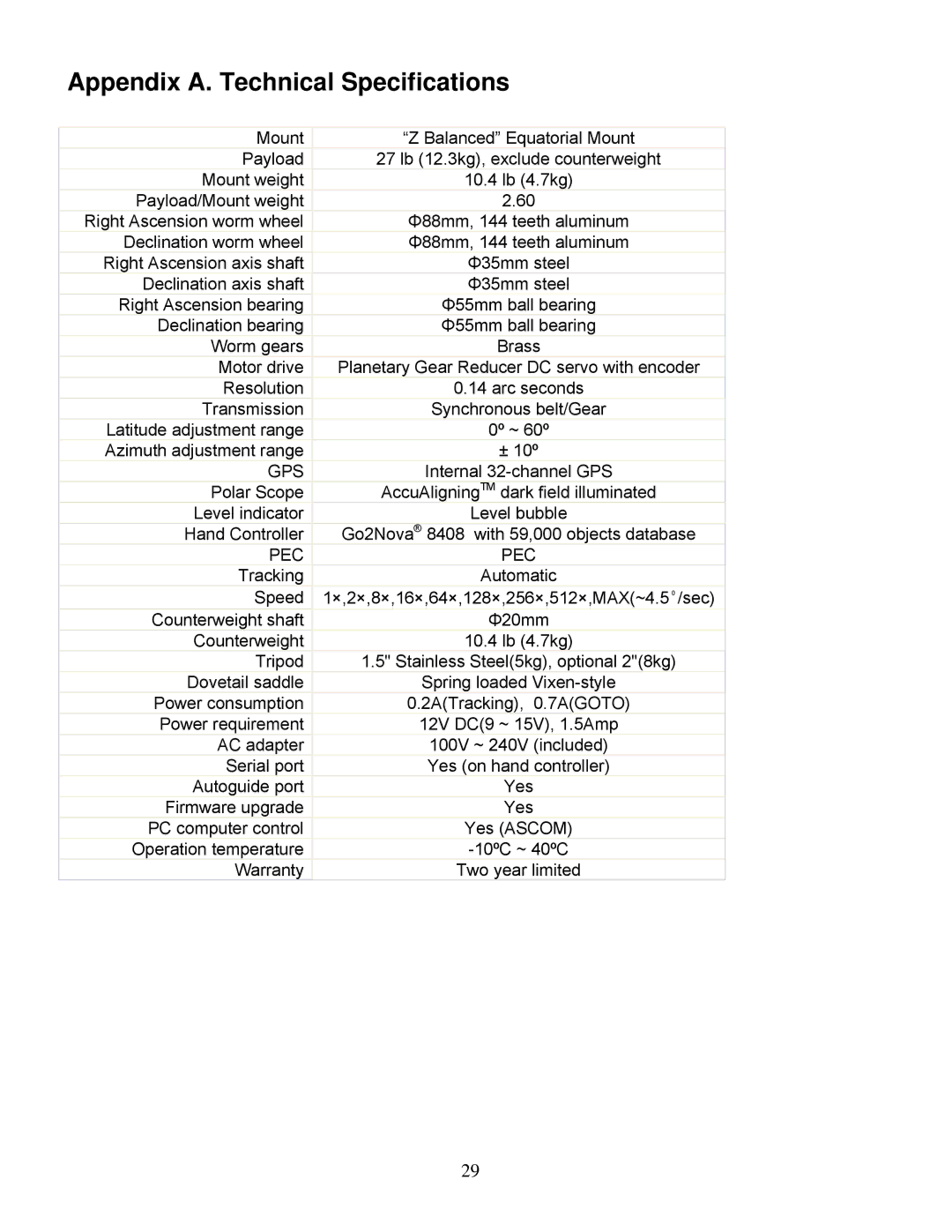 iOptron ZEQ25GT instruction manual Appendix A. Technical Specifications, Gps 