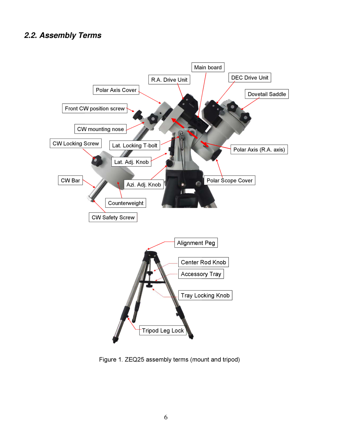 iOptron ZEQ25GT instruction manual Assembly Terms, ZEQ25 assembly terms mount and tripod 