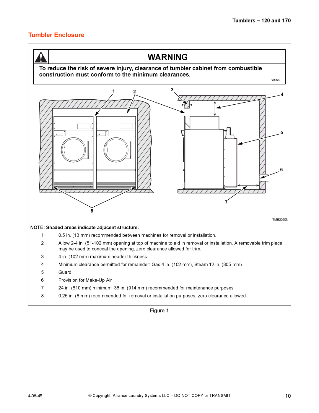 IPSO 120, 170 installation manual Tumbler Enclosure 