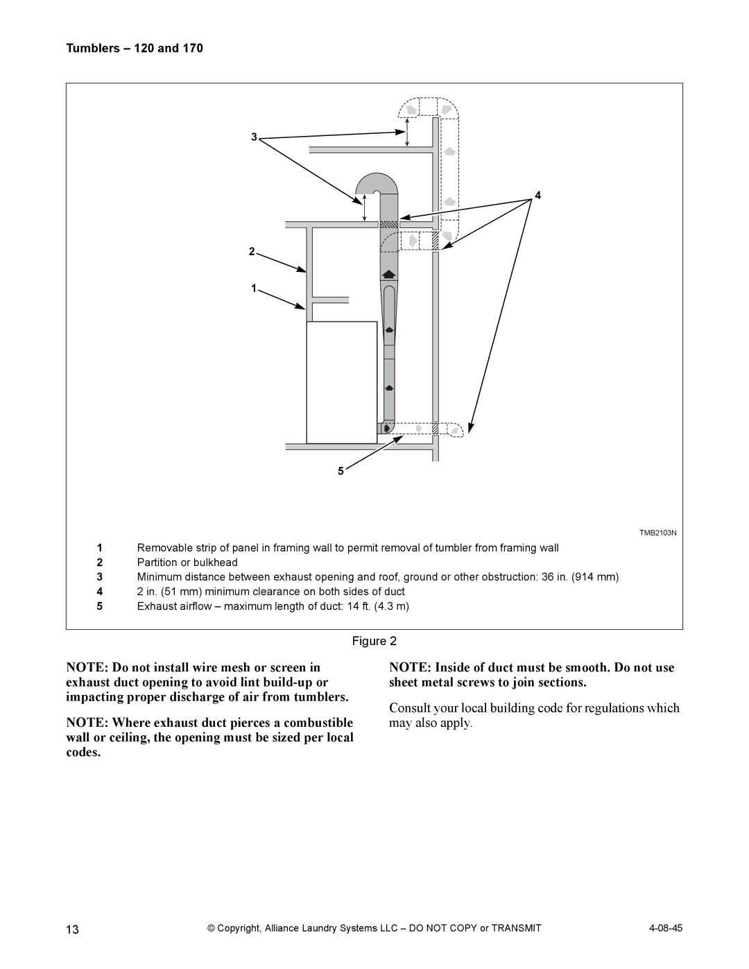 IPSO 170, 120 installation manual TMB2103N 