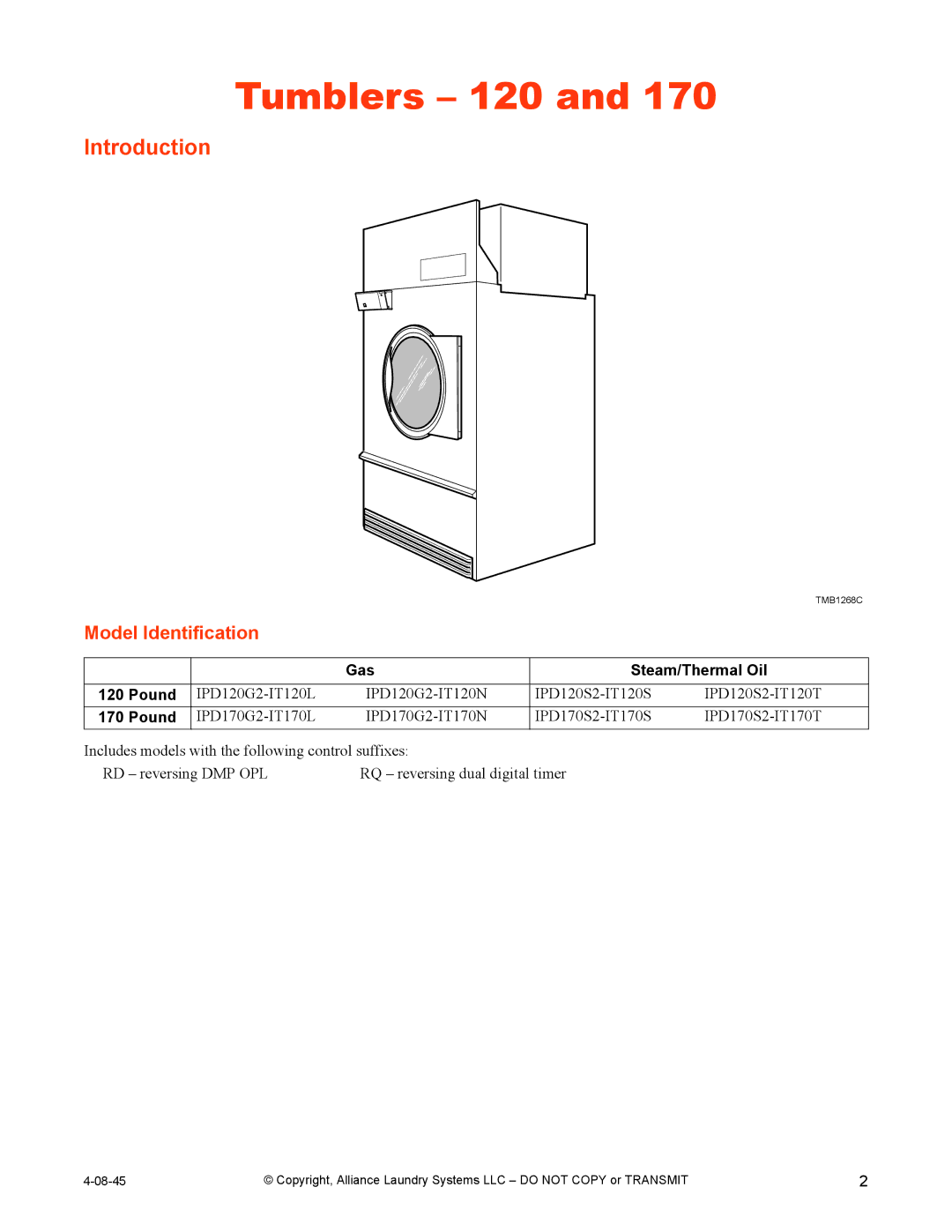 IPSO 120, 170 installation manual Introduction, Model Identification, Gas Steam/Thermal Oil Pound 