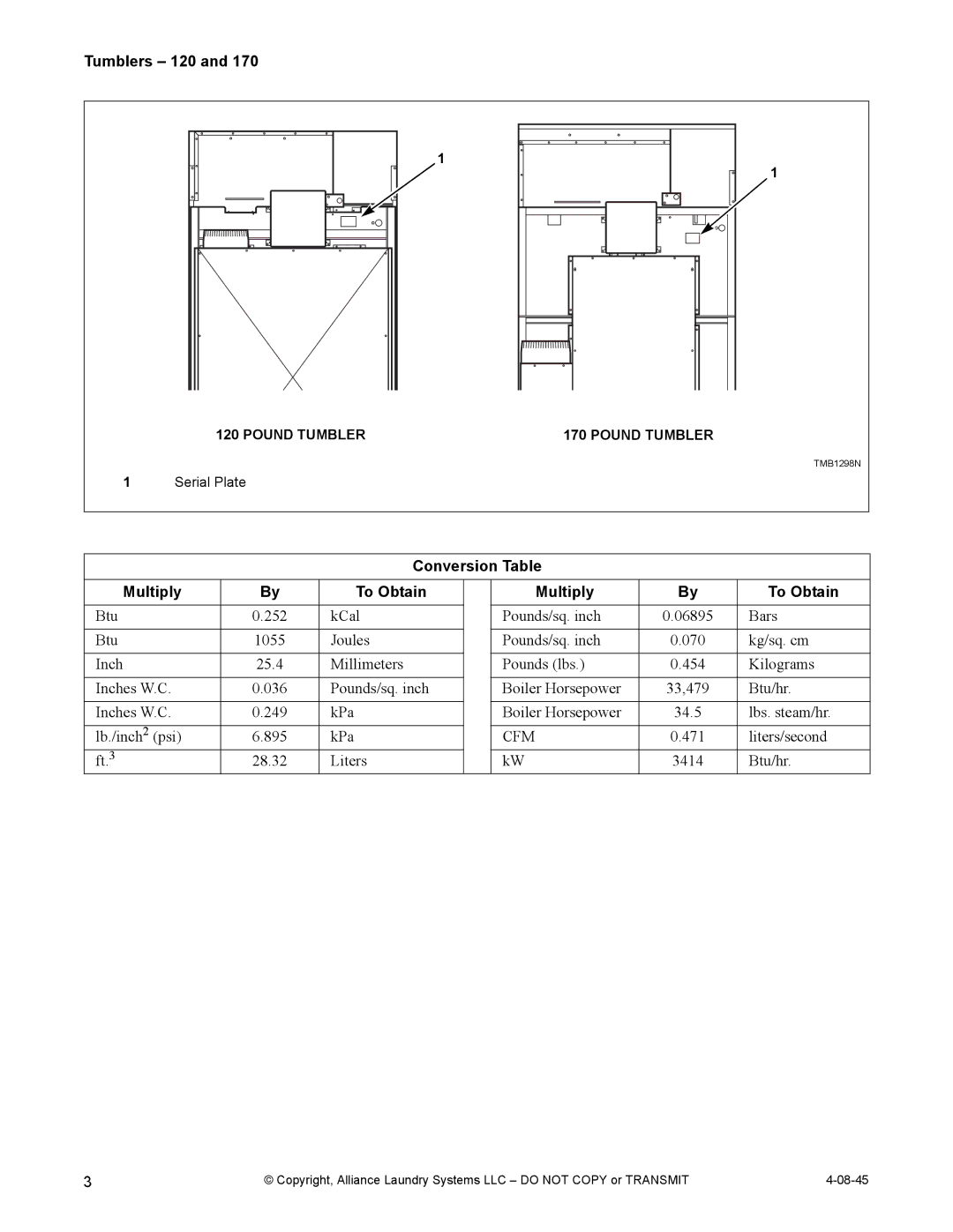 IPSO 170 installation manual Tumblers 120, Conversion Table Multiply To Obtain 