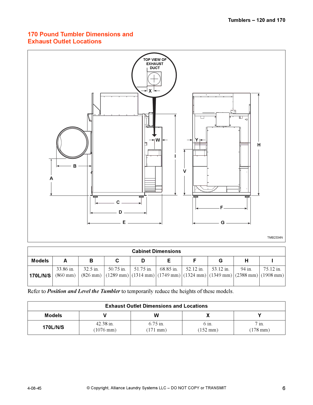 IPSO 120 installation manual Cabinet Dimensions Models, Exhaust Outlet Dimensions and Locations Models 170L/N/S 