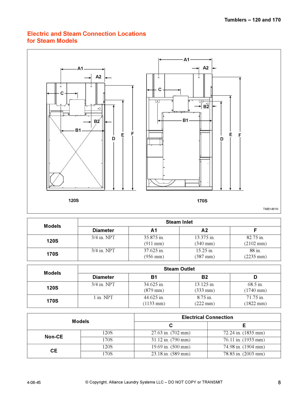 IPSO 120 Electric and Steam Connection Locations for Steam Models, 170S, Models Electrical Connection Non-CE 