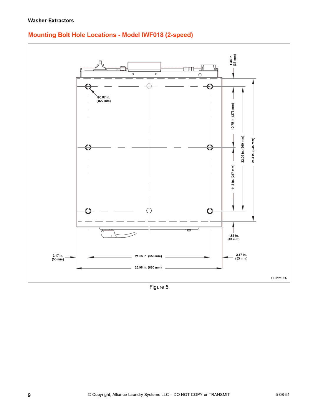 IPSO CHM2097N installation manual Mounting Bolt Hole Locations Model IWF018 2-speed 