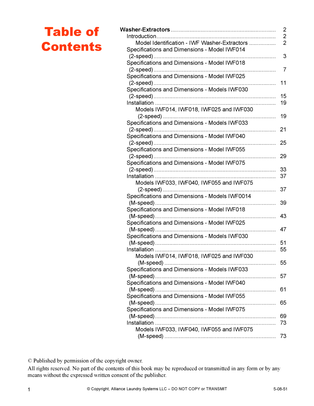 IPSO CHM2097N installation manual Contents 