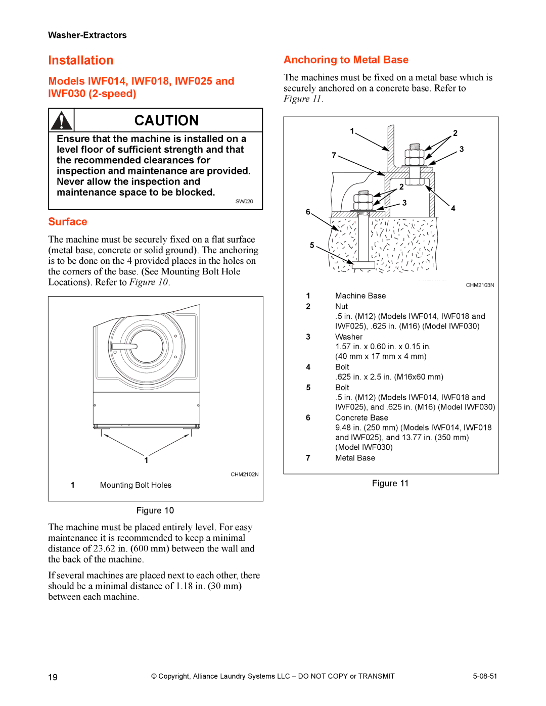 IPSO CHM2097N Installation, Models IWF014, IWF018, IWF025 and IWF030 2-speed, Surface, Anchoring to Metal Base 