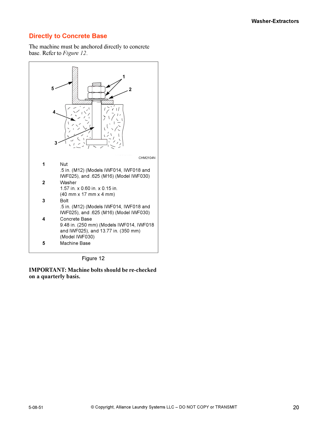 IPSO CHM2097N installation manual Directly to Concrete Base 