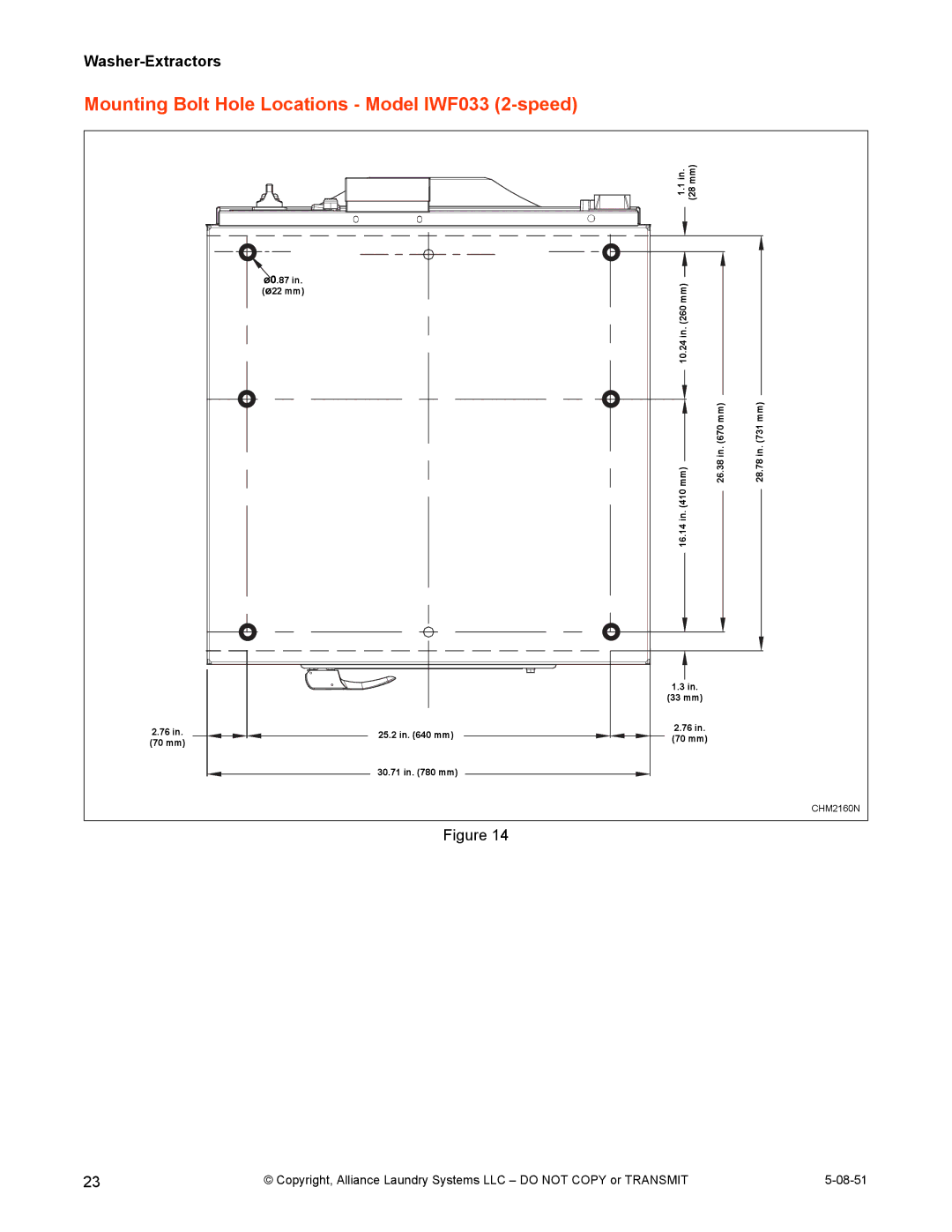 IPSO CHM2097N installation manual Mounting Bolt Hole Locations Model IWF033 2-speed 