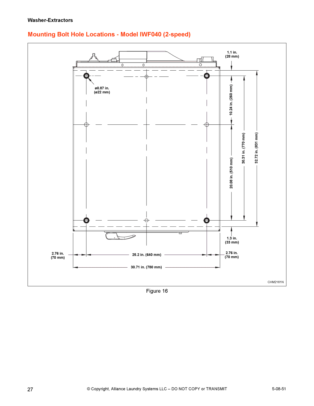 IPSO CHM2097N installation manual Mounting Bolt Hole Locations Model IWF040 2-speed 