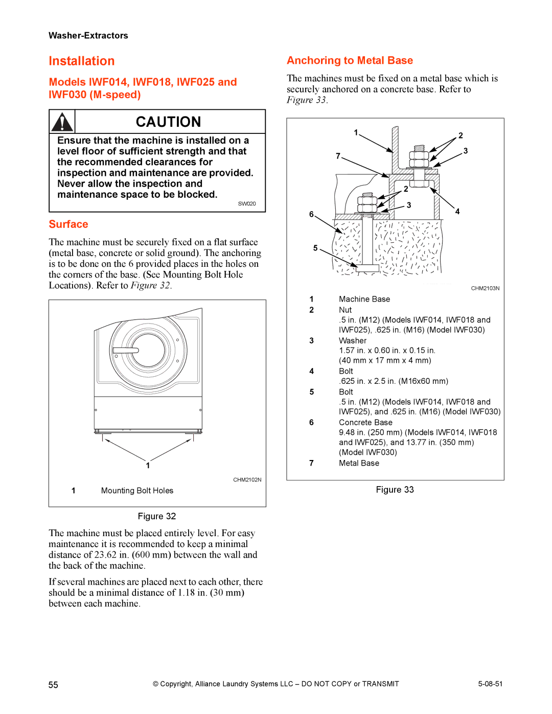 IPSO CHM2097N installation manual Installation, Models IWF014, IWF018, IWF025 and IWF030 M-speed 