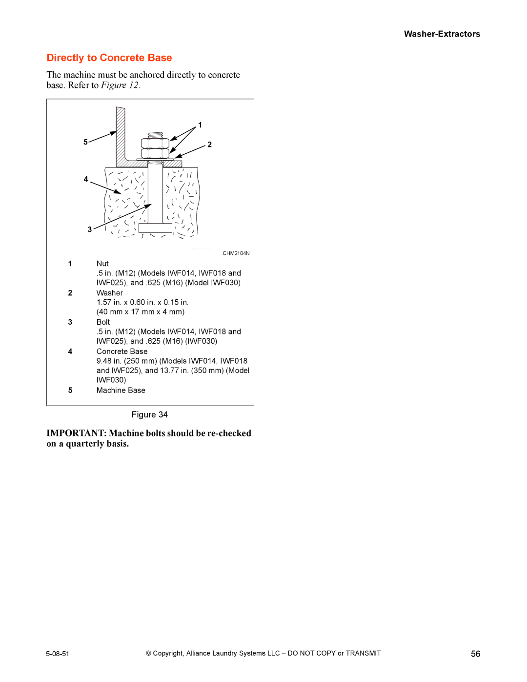 IPSO CHM2097N installation manual IWF025, and .625 M16 IWF030 