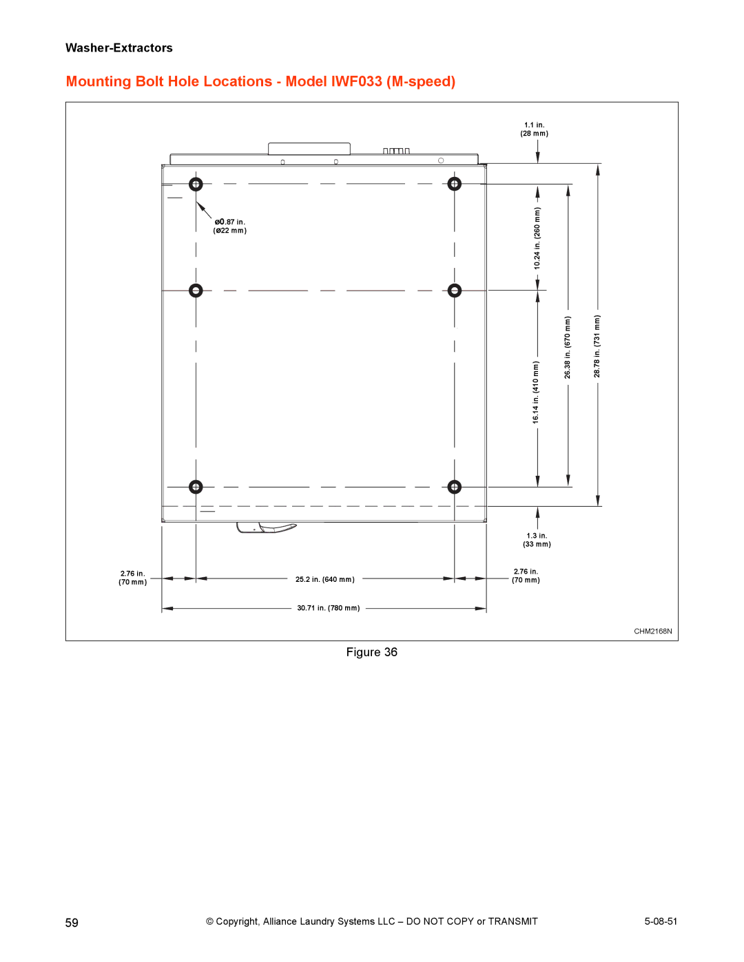 IPSO CHM2097N installation manual Mounting Bolt Hole Locations Model IWF033 M-speed 