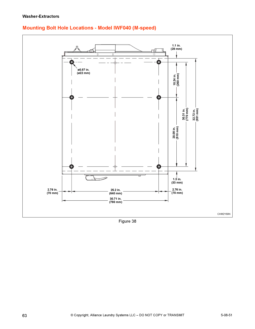 IPSO CHM2097N installation manual Mounting Bolt Hole Locations Model IWF040 M-speed 