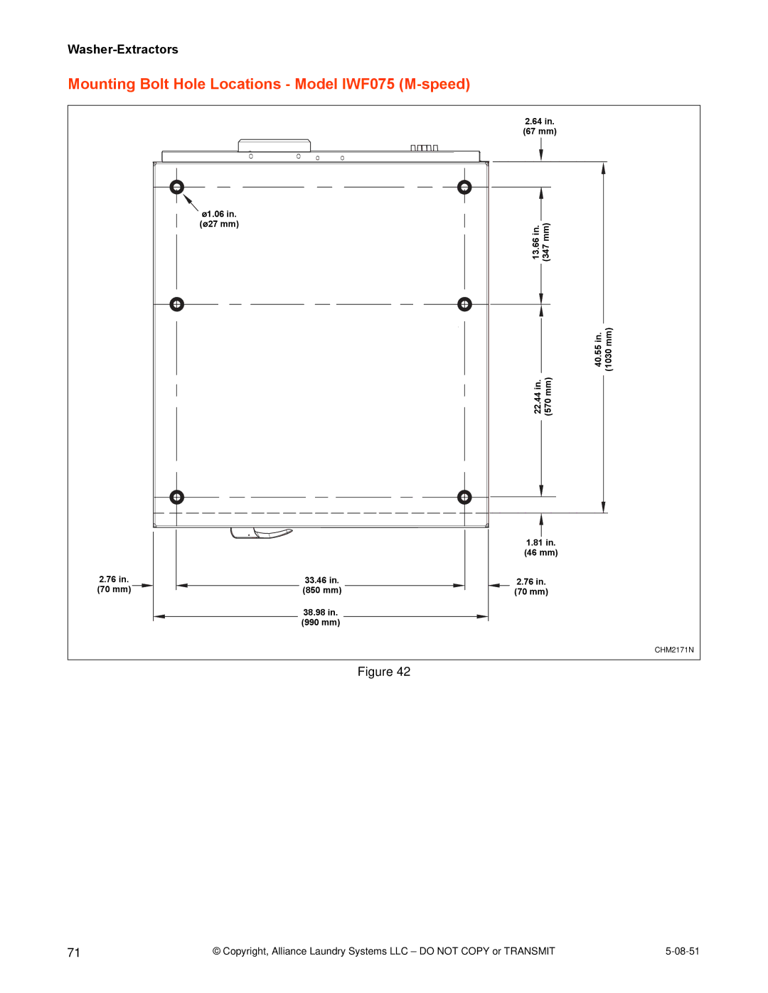 IPSO CHM2097N installation manual Mounting Bolt Hole Locations Model IWF075 M-speed 