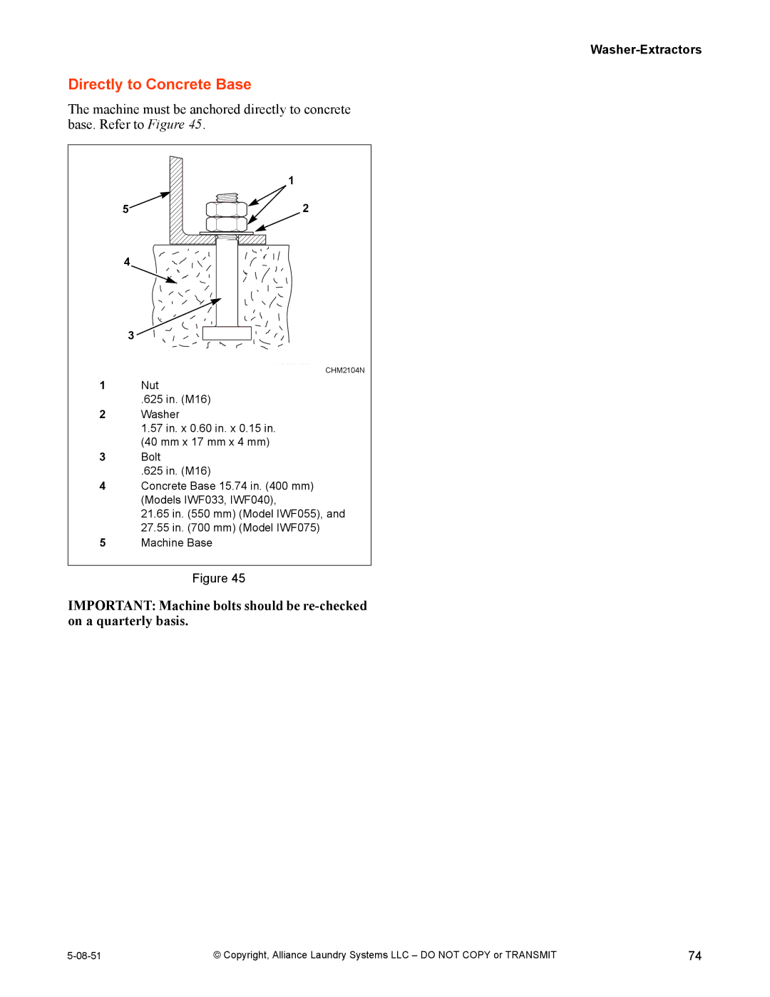 IPSO CHM2097N installation manual Concrete Base 15.74 in mm 