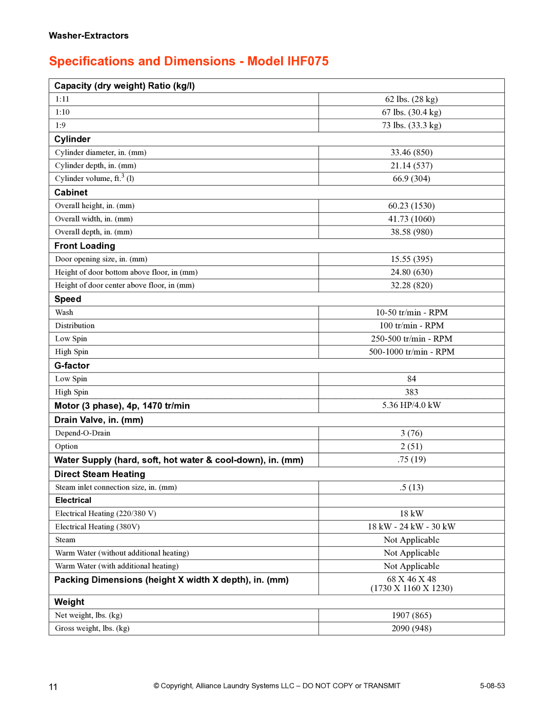 IPSO CHM2172N installation manual Specifications and Dimensions Model IHF075 