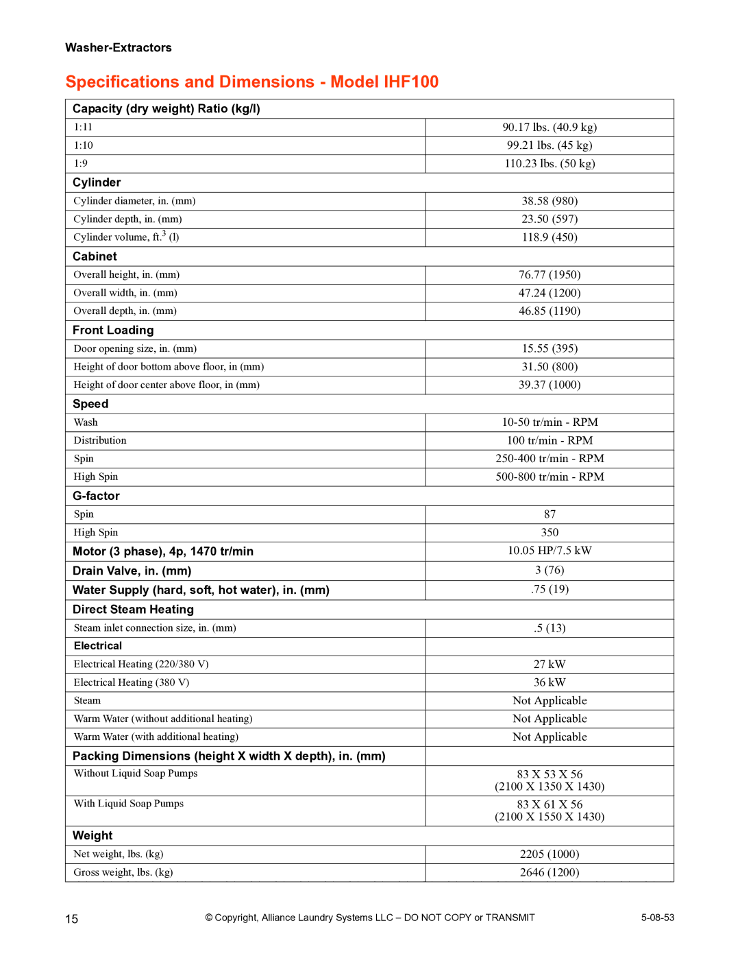 IPSO CHM2172N installation manual Specifications and Dimensions Model IHF100 