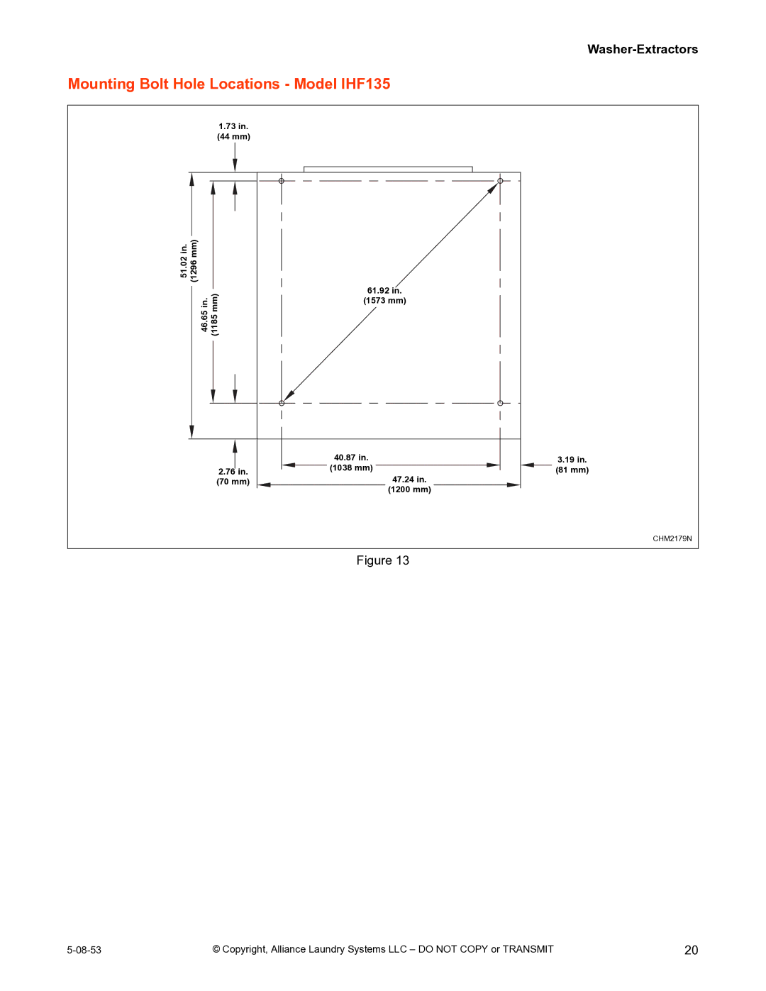 IPSO CHM2172N installation manual Mounting Bolt Hole Locations Model IHF135 