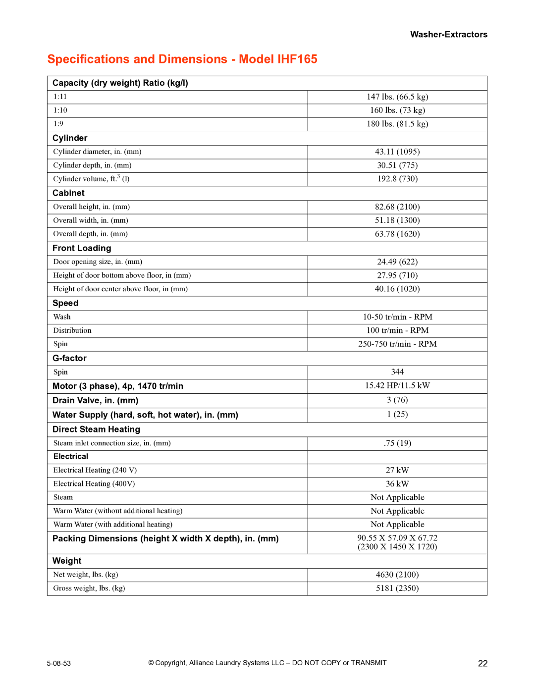 IPSO CHM2172N installation manual Specifications and Dimensions Model IHF165 