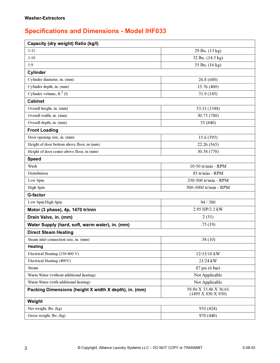 IPSO CHM2172N installation manual Specifications and Dimensions Model IHF033, Front Loading 