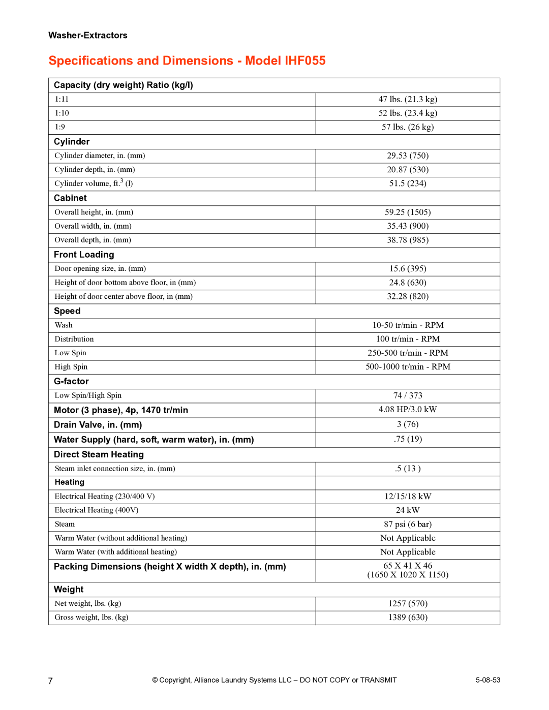 IPSO CHM2172N installation manual Specifications and Dimensions Model IHF055 