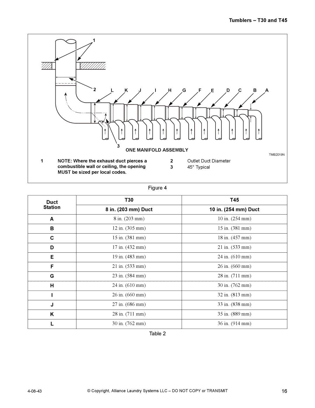 IPSO installation manual Duct T30 T45, Mm Duct 