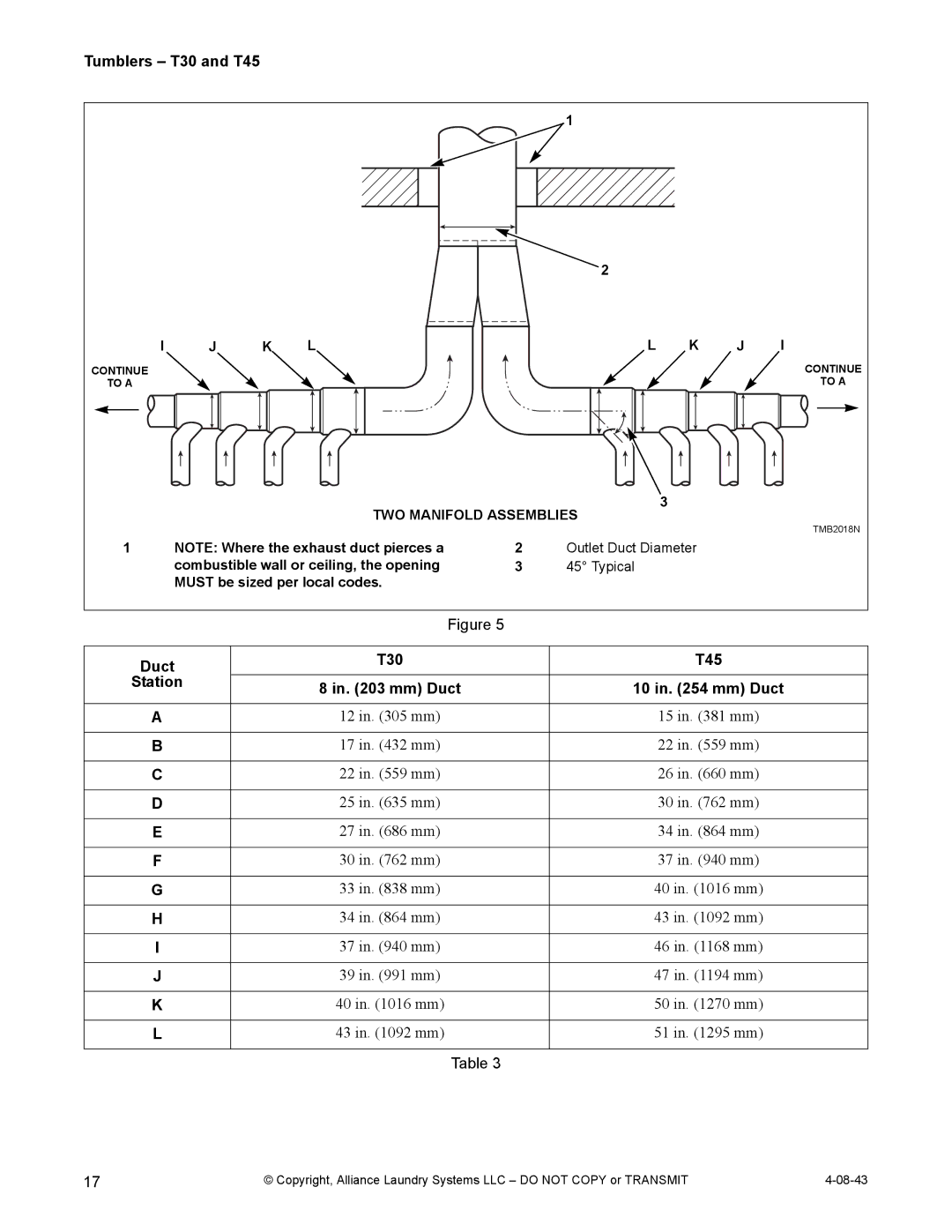 IPSO installation manual Duct T30 T45 Station Mm Duct, TWO Manifold Assemblies 