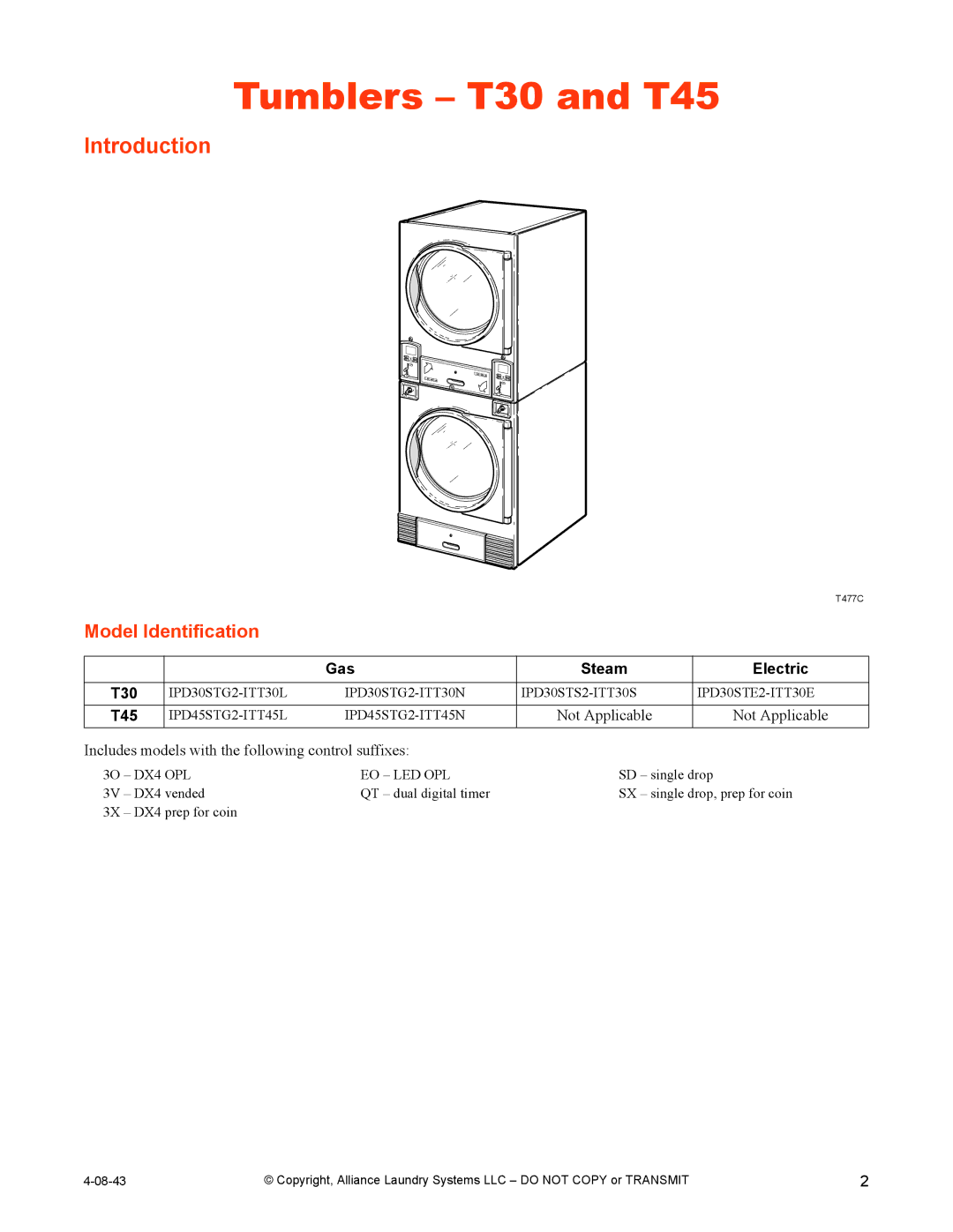 IPSO T30, T45 installation manual Introduction, Model Identification 