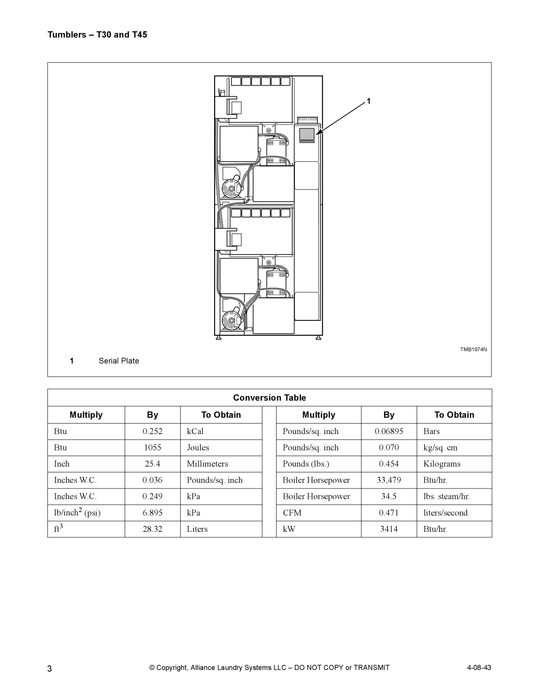 IPSO installation manual Tumblers T30 and T45, Conversion Table Multiply To Obtain 