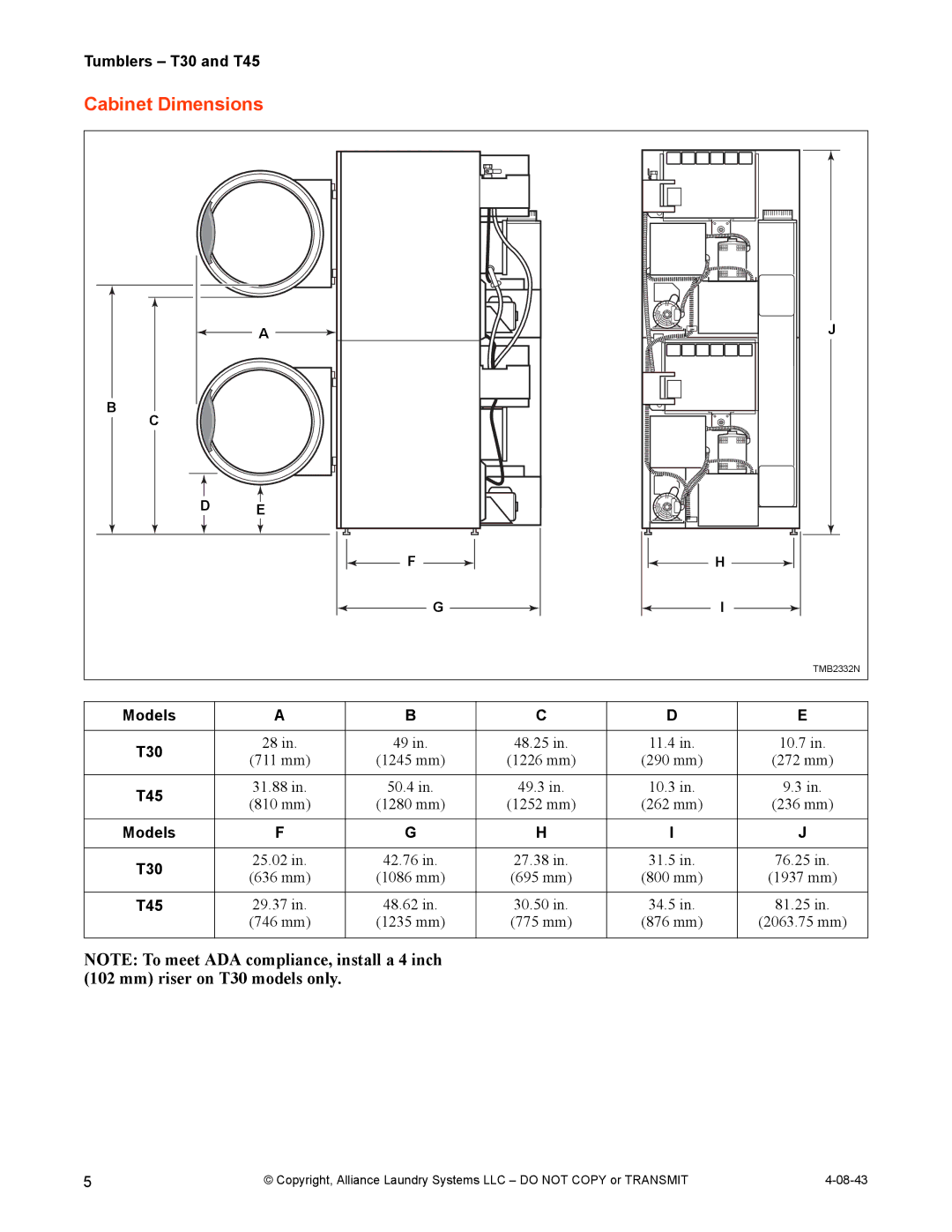 IPSO T45 installation manual Cabinet Dimensions, Models T30 