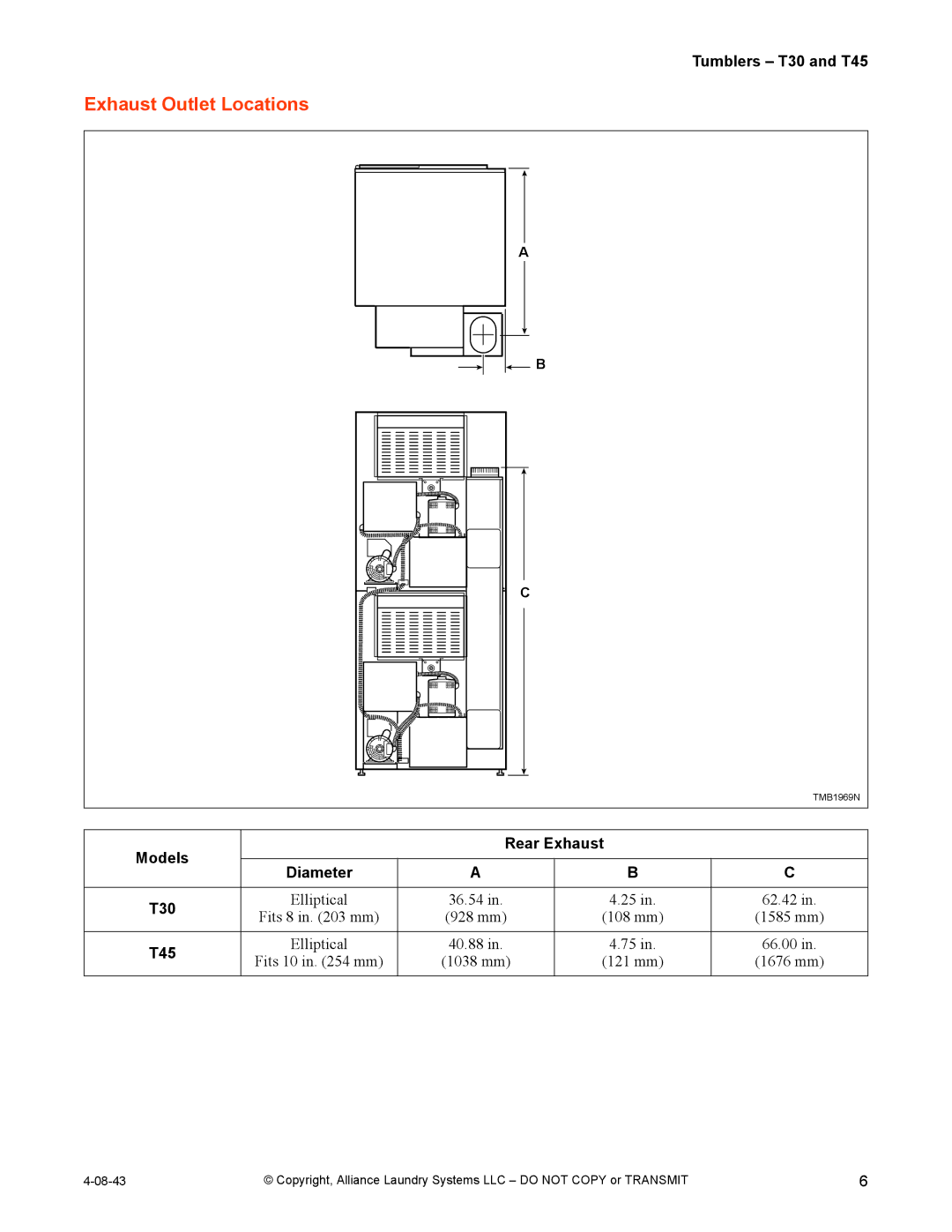 IPSO T30, T45 installation manual Exhaust Outlet Locations, Models Rear Exhaust 