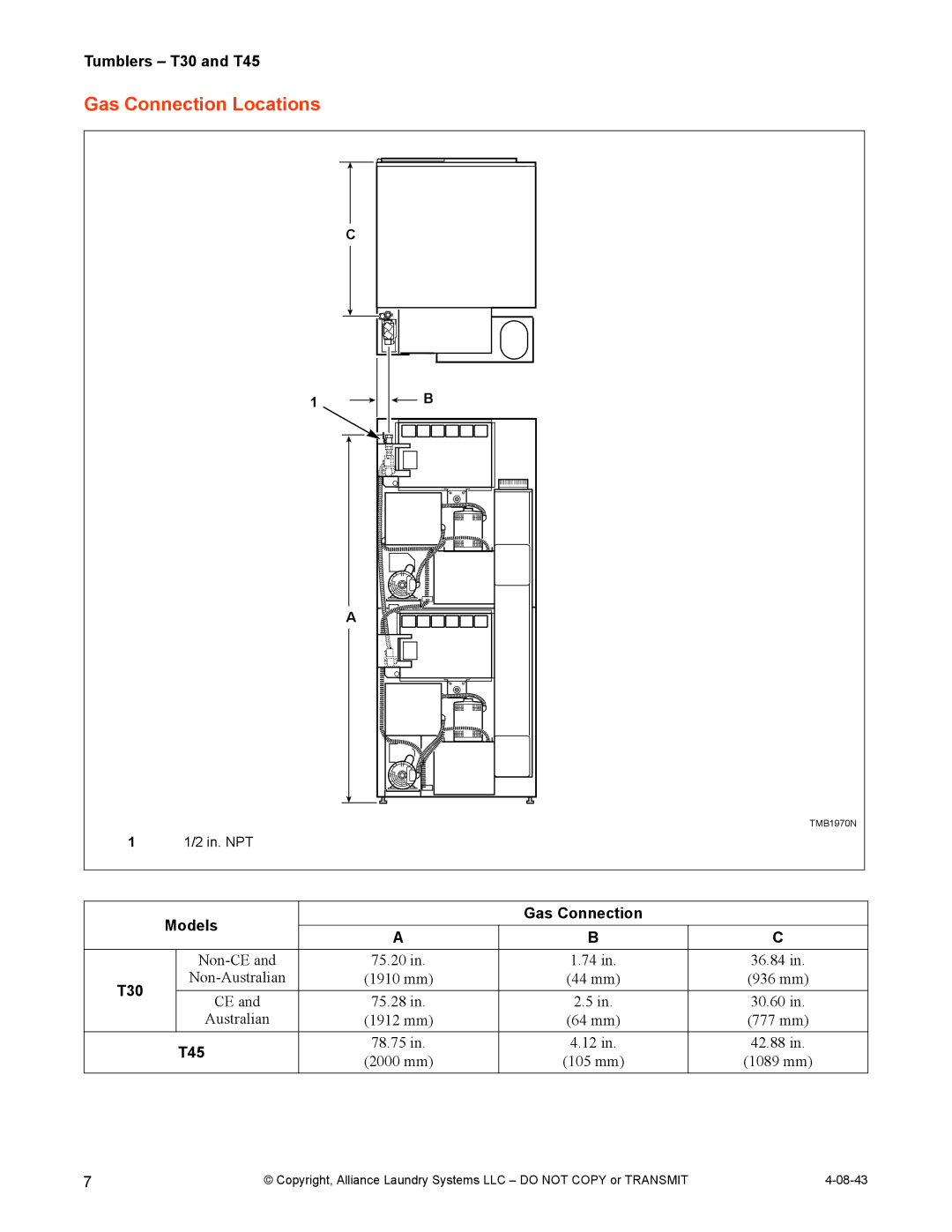 IPSO T45, T30 installation manual Gas Connection Locations, Models Gas Connection 