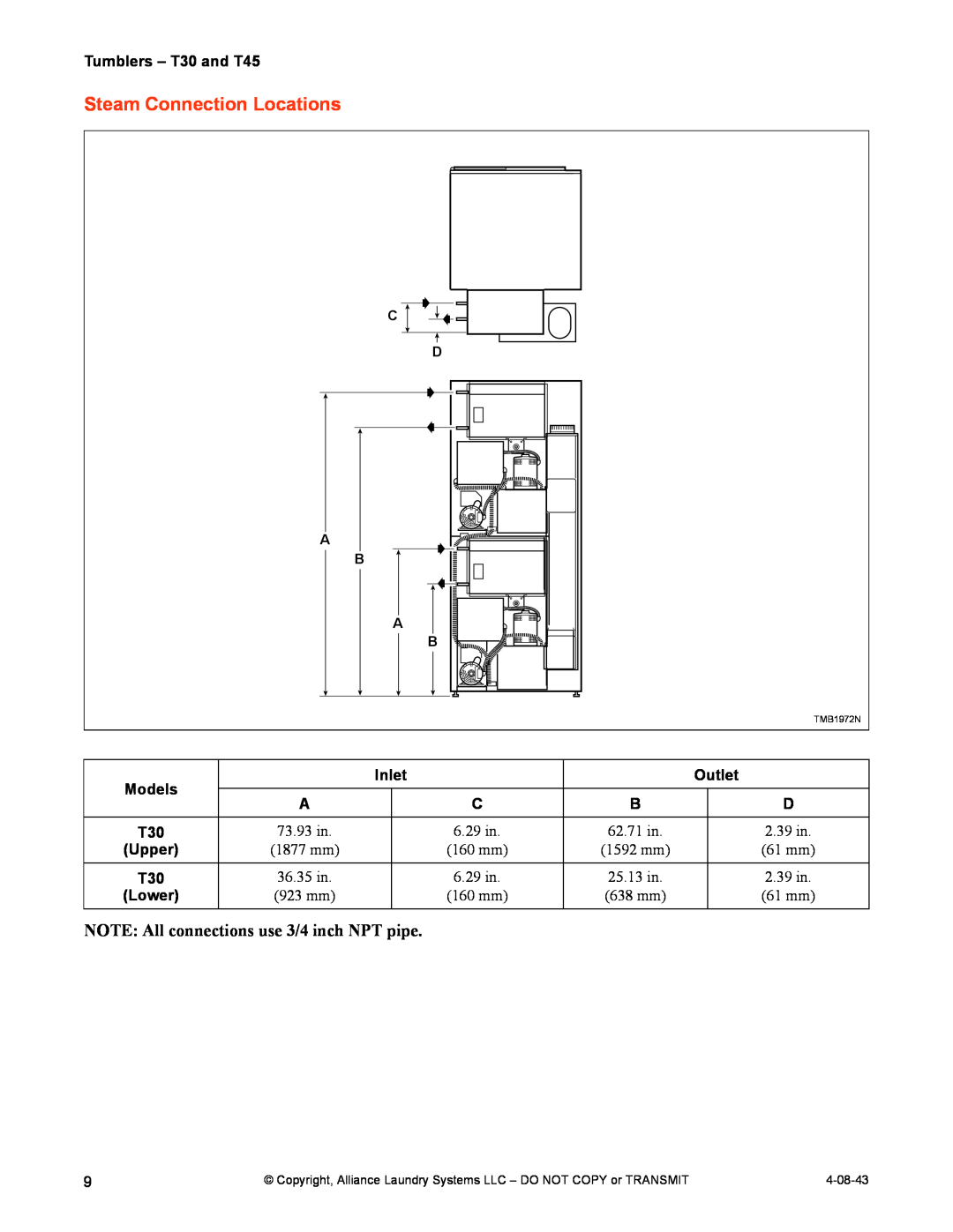IPSO T45, T30 installation manual Steam Connection Locations, NOTE All connections use 3/4 inch NPT pipe 