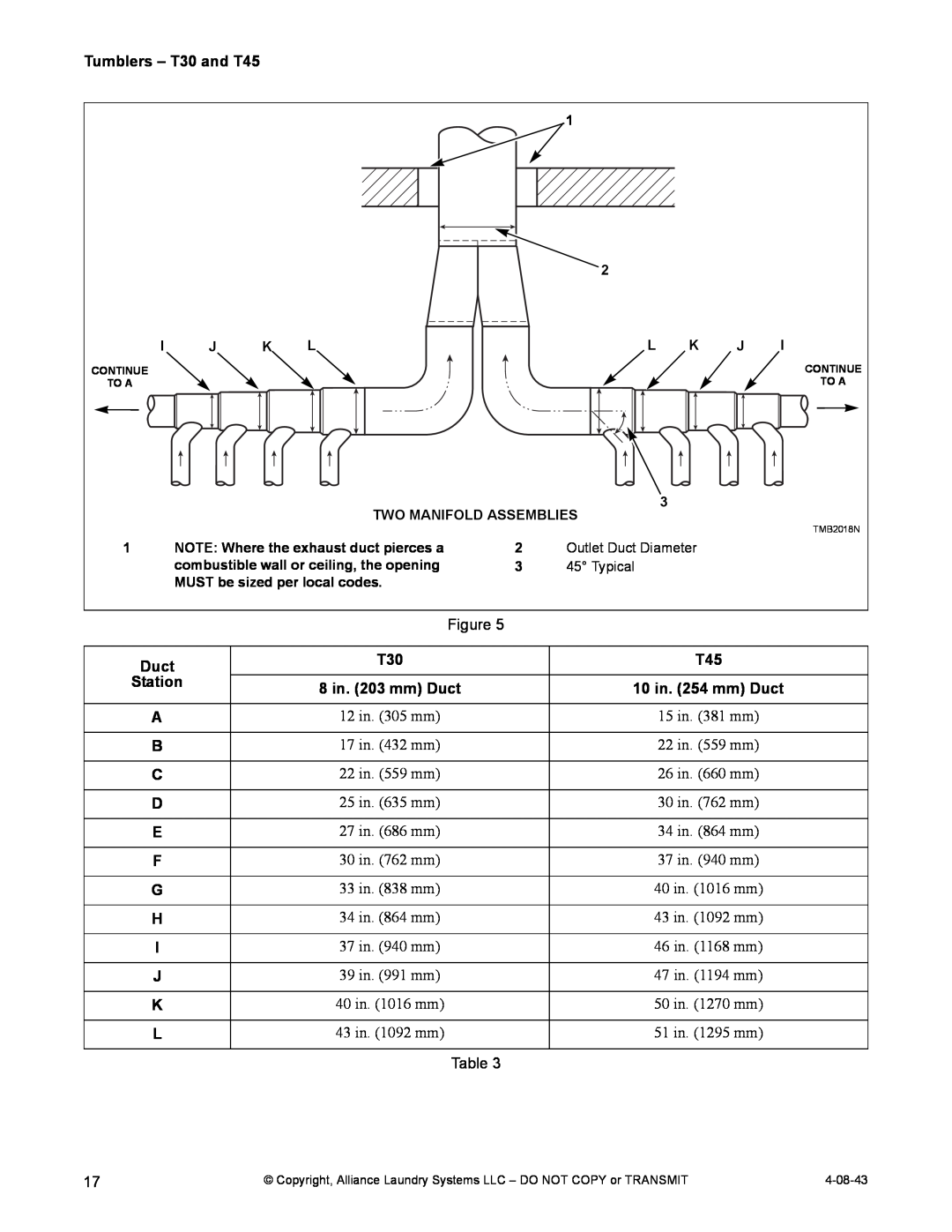 IPSO T45, T30 installation manual Outlet Duct Diameter, Typical, TMB2018N 