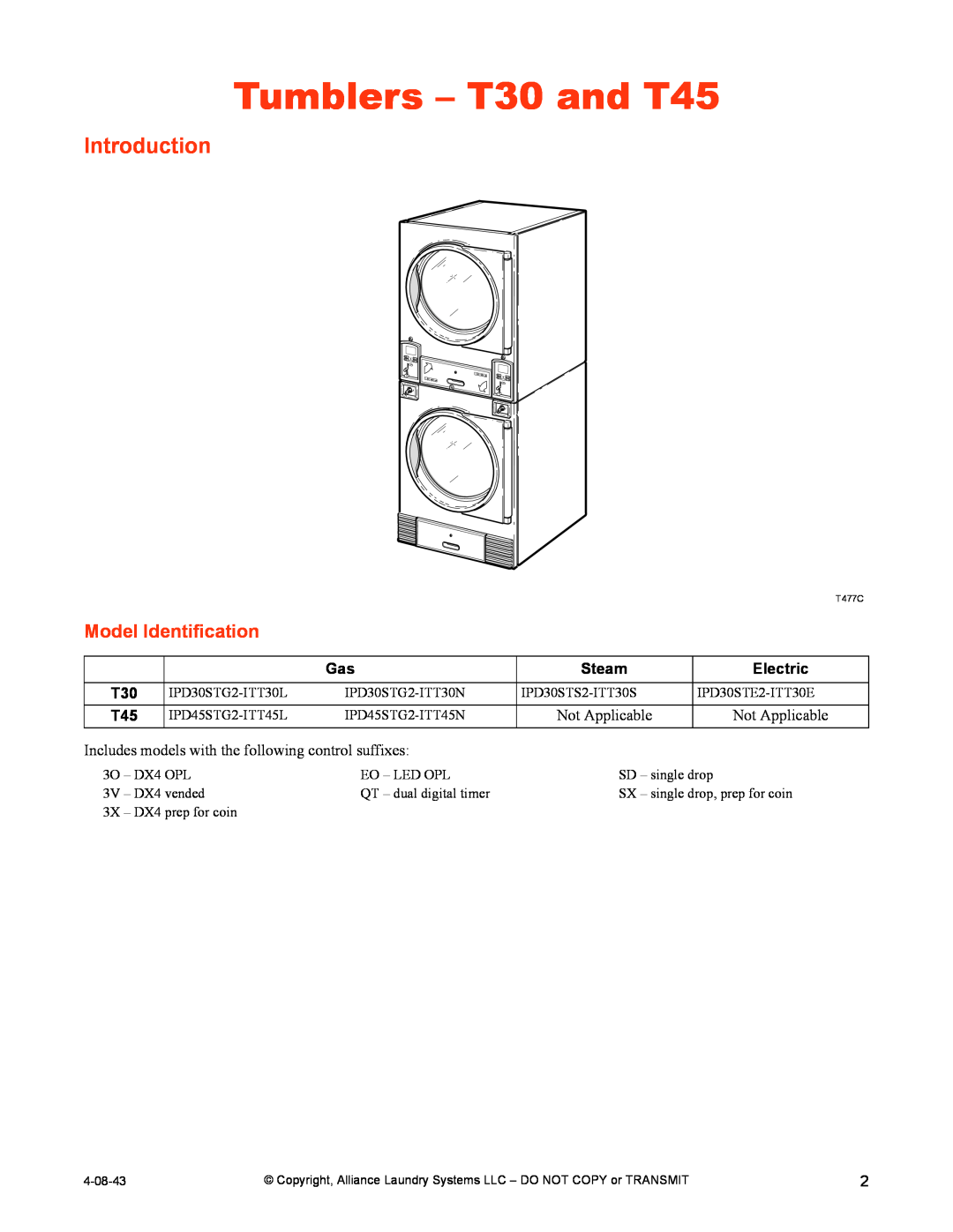 IPSO installation manual Tumblers - T30 and T45, Introduction, Model Identification 
