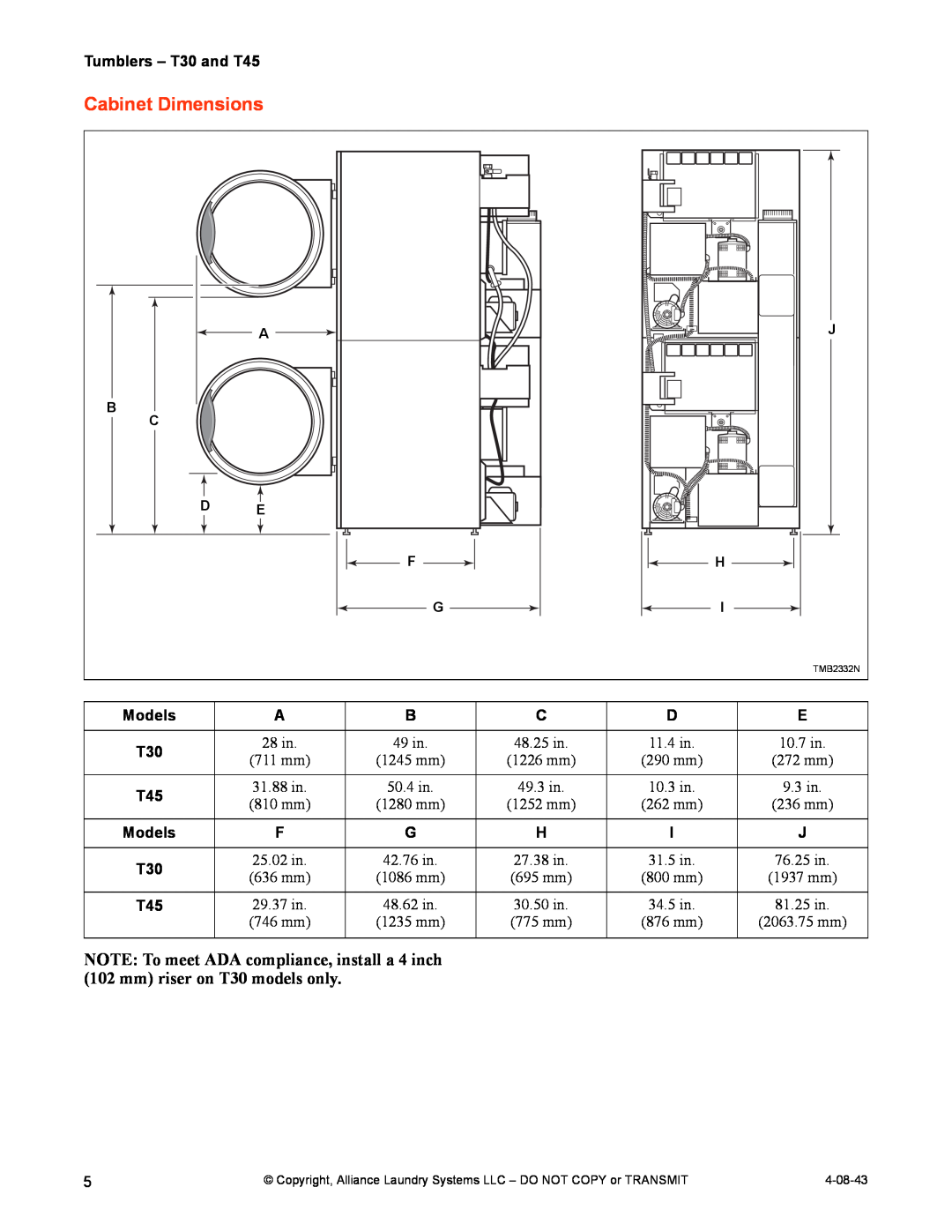 IPSO T45, T30 installation manual Cabinet Dimensions 