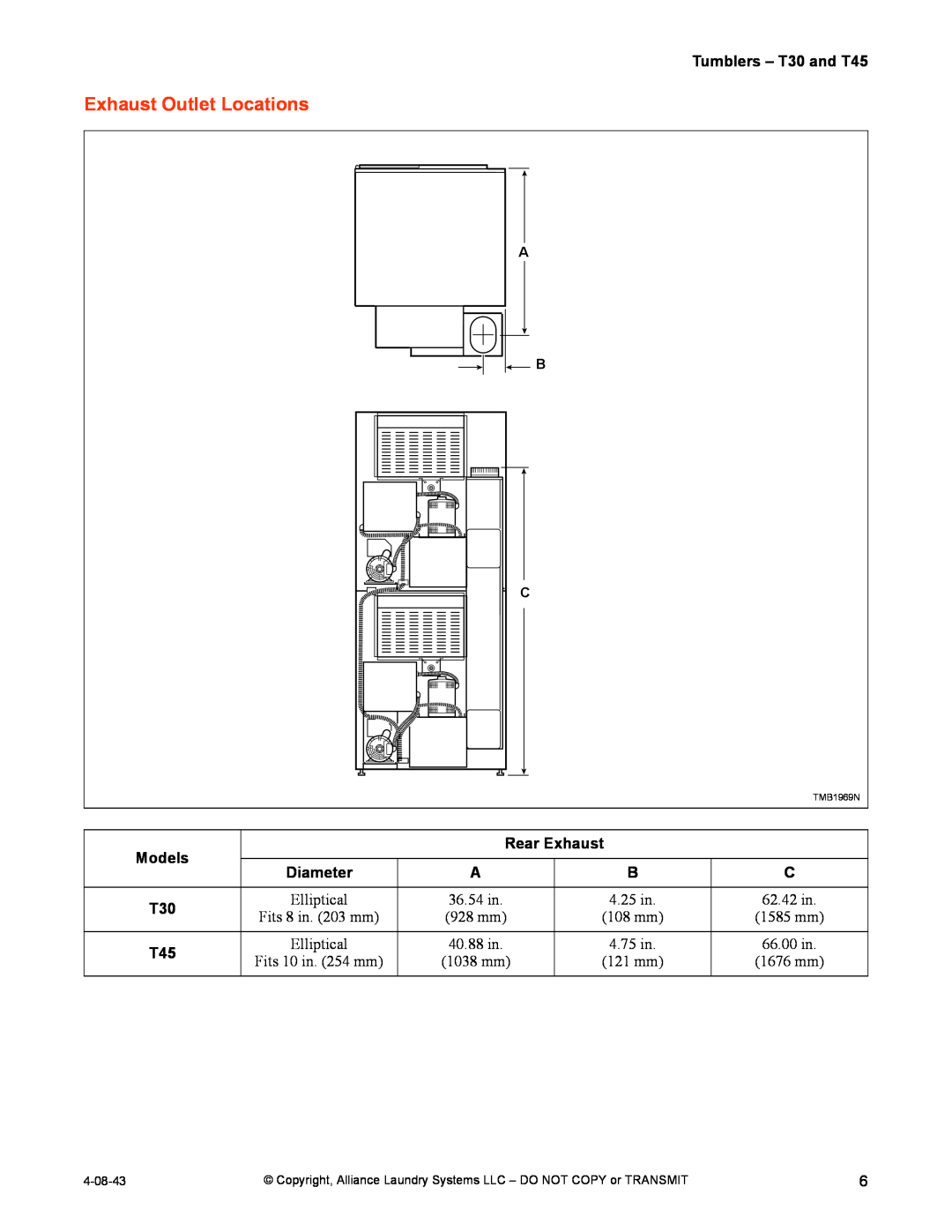 IPSO T30, T45 installation manual Exhaust Outlet Locations, TMB1969N 