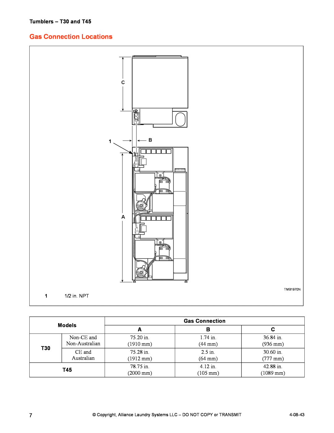 IPSO T45, T30 installation manual Gas Connection Locations 