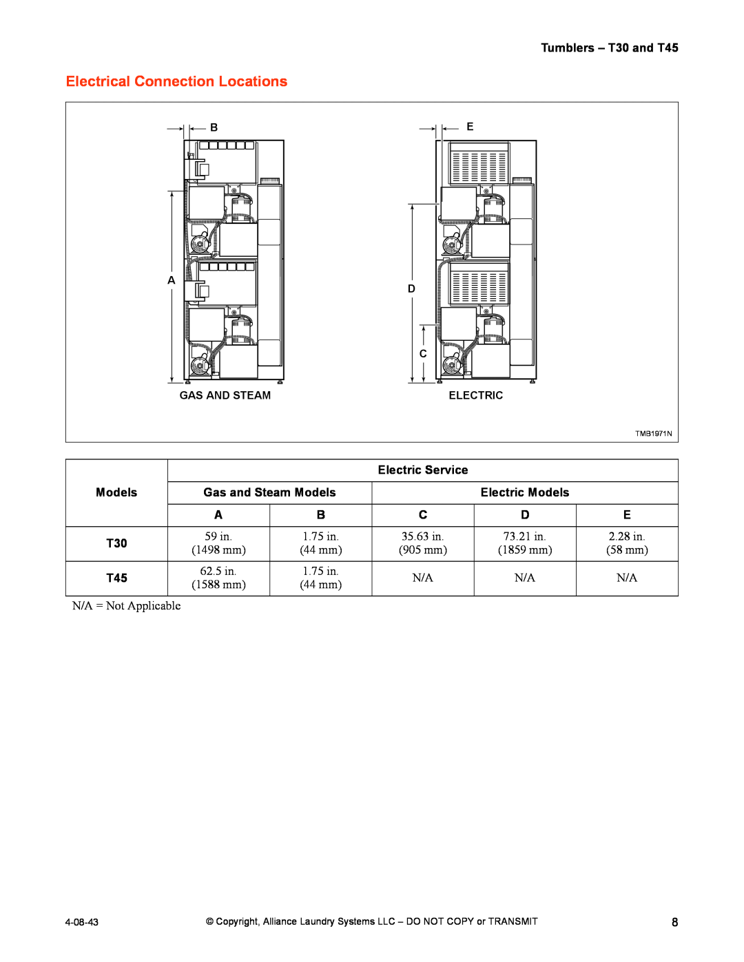 IPSO T30, T45 installation manual Electrical Connection Locations, TMB1971N 