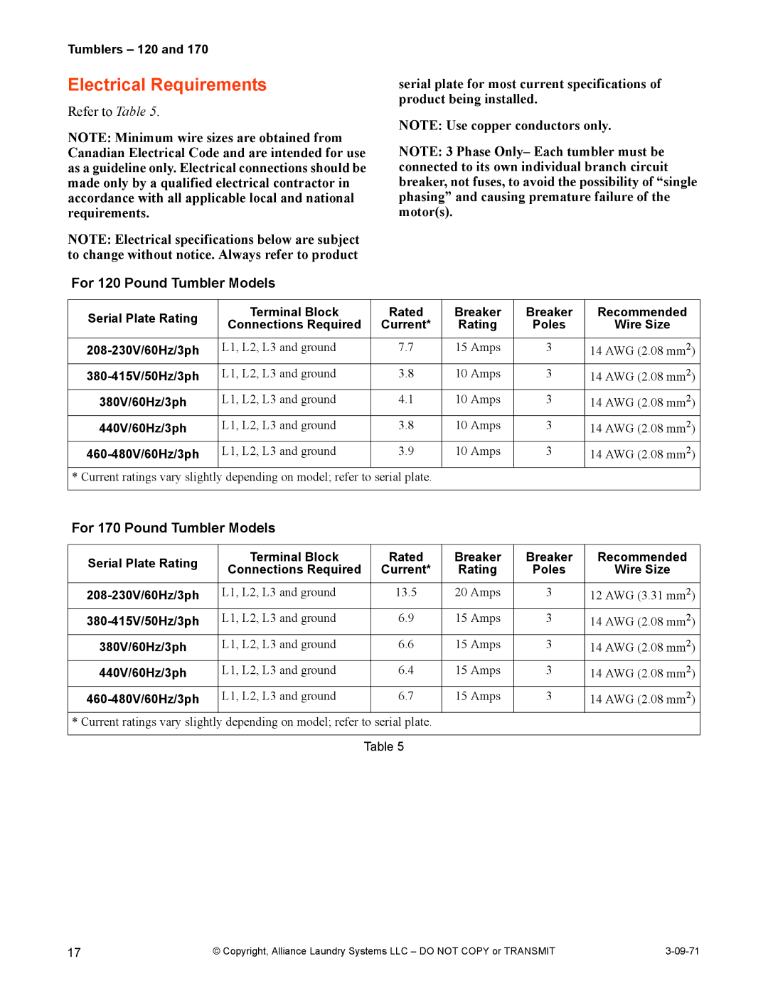 IPSO TMB1268C installation manual Electrical Requirements 