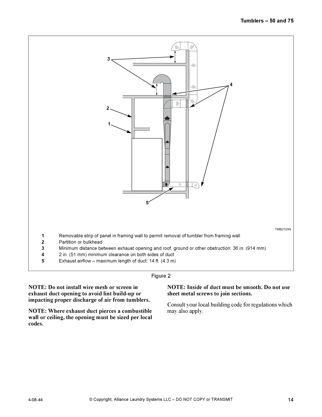 IPSO TMB795C installation manual TMB2103N 