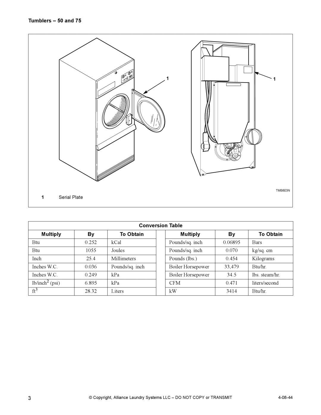 IPSO TMB795C installation manual Tumblers 50, Conversion Table Multiply To Obtain 