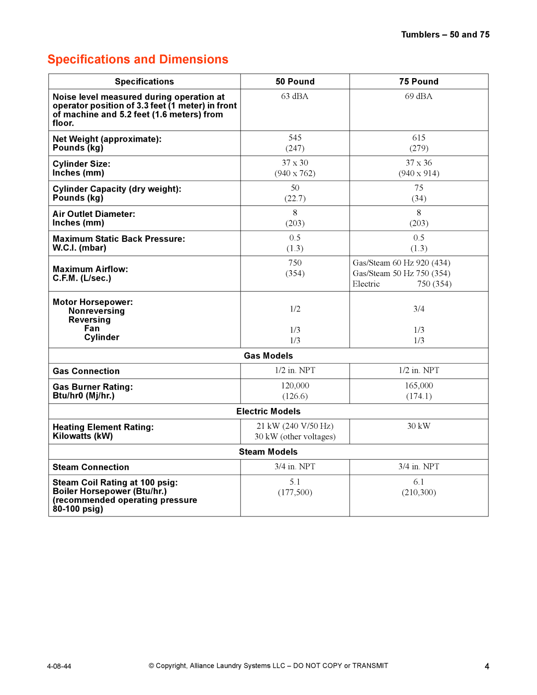 IPSO TMB795C installation manual Specifications and Dimensions 