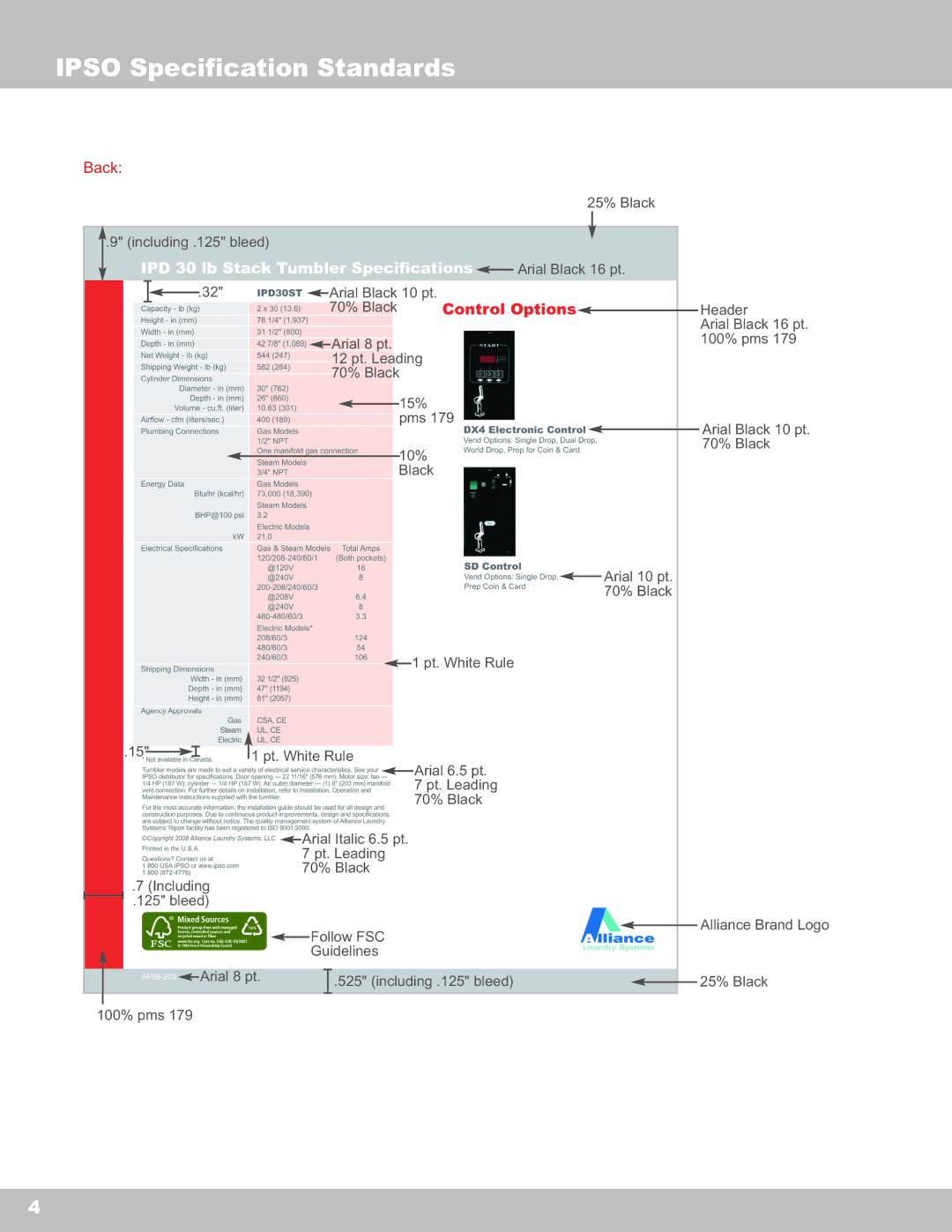 IPSO Washer manual Back 